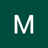 Mirat_PH
