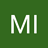 miistrategic01