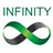Infinity_Produtos