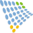 pixout