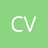 cvanculin