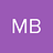mblejwzk