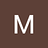 M119 M119