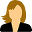 itsniki