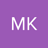 mks